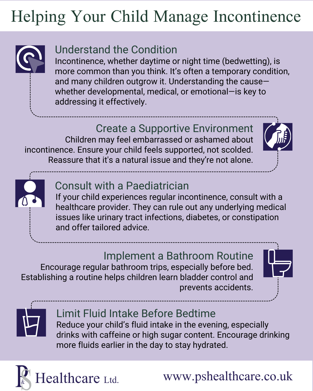 children's incontinence pants - managing bedwetting